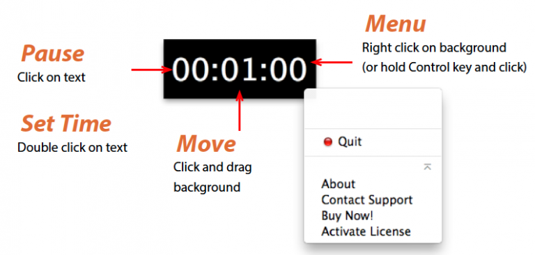 PPT Mac Timer User Guide - LTC Clock